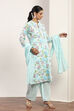 Blue Cotton Straight Suit Sets image number 4